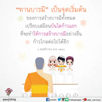 การ์ดธรรมะ