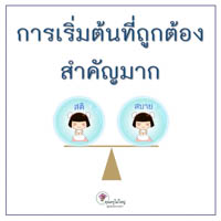 การ์ดธรรมะ