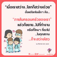 การ์ดธรรมะ