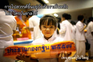 การ์ดธรรมะ