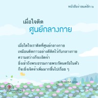 การ์ดธรรมะ