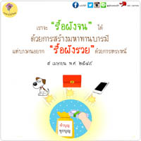 การ์ดธรรมะ