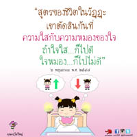 การ์ดธรรมะ