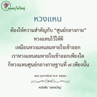 การ์ดธรรมะ
