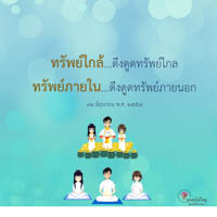 การ์ดธรรมะ