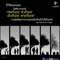 การ์ดธรรมะ