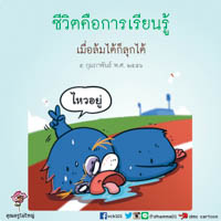 การ์ดธรรมะ