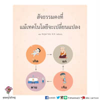 การ์ดธรรมะ