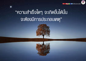 การ์ดธรรมะ