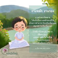 การ์ดธรรมะ