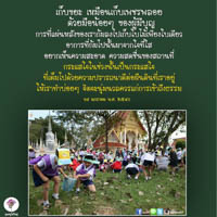 การ์ดธรรมะ