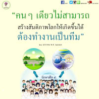 การ์ดธรรมะ