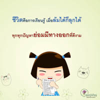 การ์ดธรรมะ