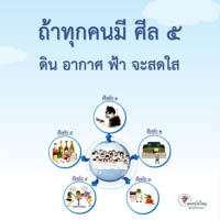 การ์ดธรรมะ
