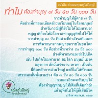 การ์ดธรรมะ
