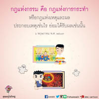 การ์ดธรรมะ