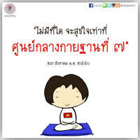 การ์ดธรรมะ