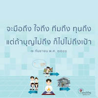 การ์ดธรรมะ