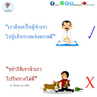 การ์ดธรรมะ