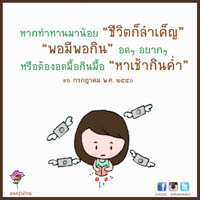 การ์ดธรรมะ