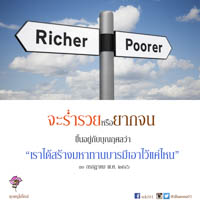 การ์ดธรรมะ