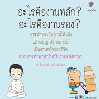 การ์ดธรรมะ