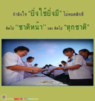 การ์ดธรรมะ