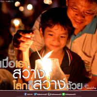 การ์ดธรรมะ