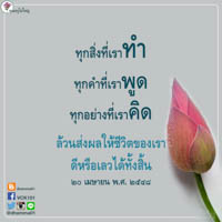 การ์ดธรรมะ