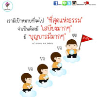 การ์ดธรรมะ