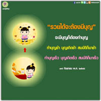 การ์ดธรรมะ