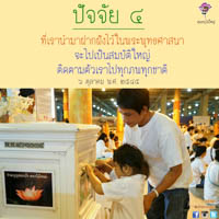 การ์ดธรรมะ