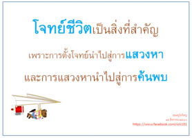 การ์ดธรรมะ