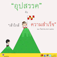 การ์ดธรรมะ