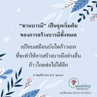 การ์ดธรรมะ