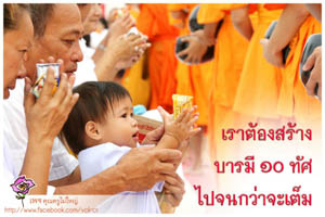 การ์ดธรรมะ