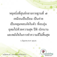การ์ดธรรมะ