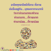 การ์ดธรรมะ