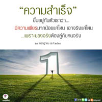 การ์ดธรรมะ