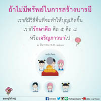 การ์ดธรรมะ