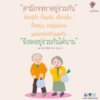 การ์ดธรรมะ