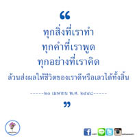การ์ดธรรมะ