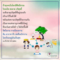 การ์ดธรรมะ