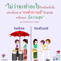 การ์ดธรรมะ